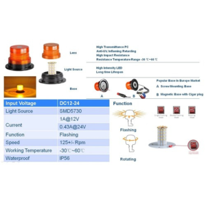 Rambu Safety, Rambu Jalan, Rambu Rambu, Marka Jalan, Lampu Stobo, Lampu Peringatan, 9.11 Strobe Warning Light LED 12-24V