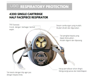 UGO Safety 4200 Single Catridge Half Facepiece Respirator, Respiratory Protection, Respirator, UGO Safety 4200, UGO Safety Respirator