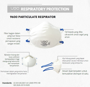 UGO Safety 9600, Masker Respirator Partikulat, Respiratory Protection, Masker Respirator, UGO Masker Respirator, Masker UGO