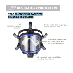 UGO Safety 9006, Silicone Full Facepiece Reusable Respirator, Respiratory Protection, Respirator Full Face, UGO Silicone Full Face Respirator, Respirator UGO