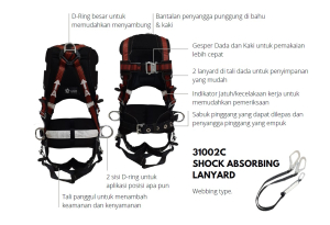 Body Harness Safety, Body Harness Safety UGO, UGO Safety Body Harness, Safety Body Harness, UGO Safety Body Harness Pro 11002