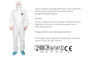 Coverall Protection, Coverall, Baju Hazmat, Pakaian Pelindung Debu, Pakaian Pelindung Cairan, Pakaian Pelindung Chemical, UGO Safety C500
